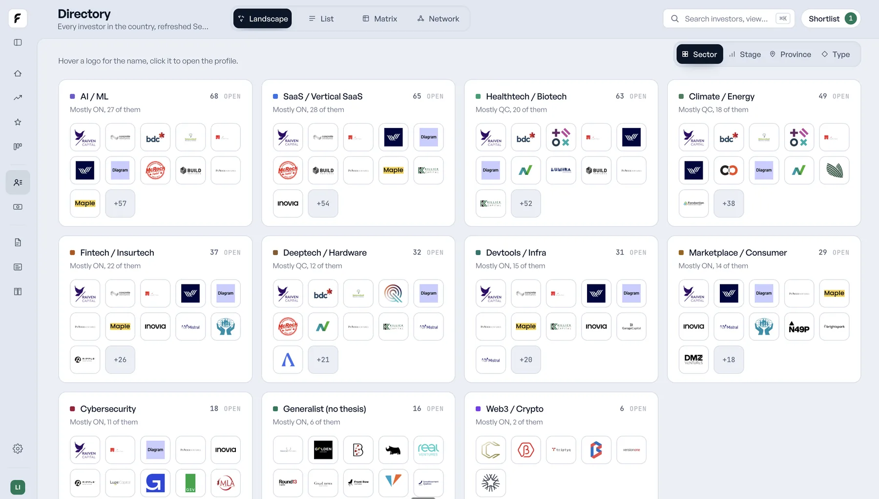 fractalapp.ca: investor directory